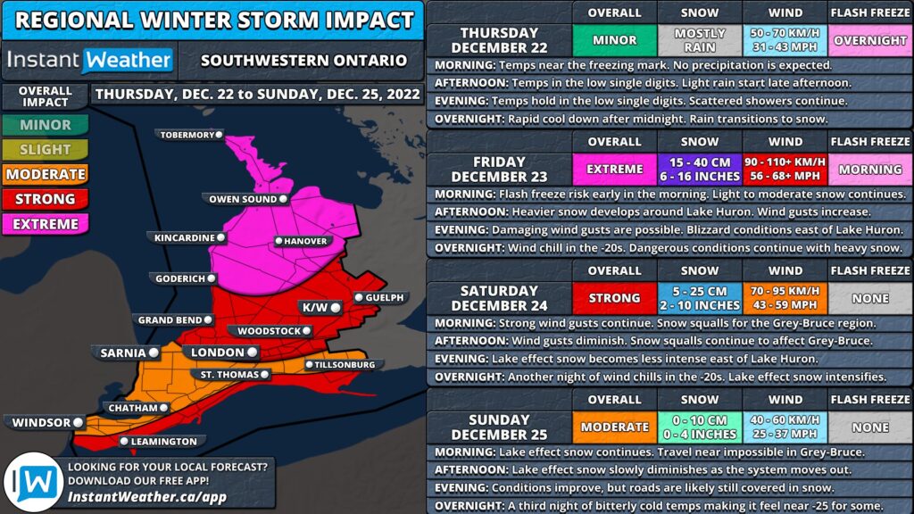 Significant weather events declared across region ahead of storm