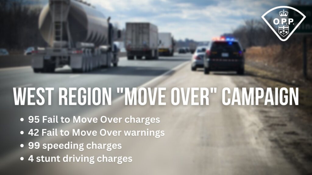 OPP West Region lay 284 Charges during Move Over Campaign Feb. 13th to 16th