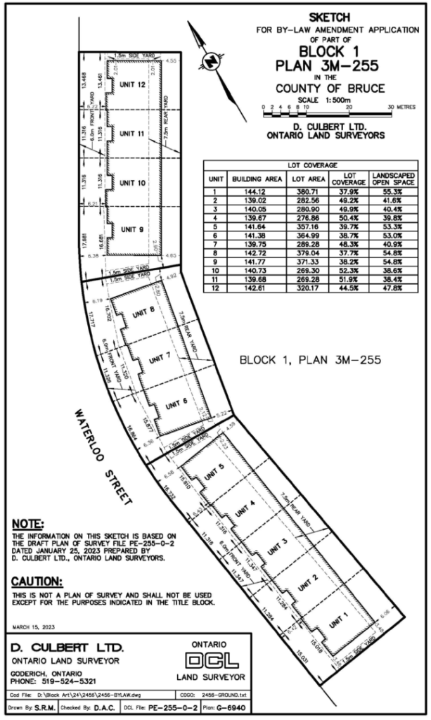 Saugeen Shores approves Minor Variance that sees Waterloo Street Homes sold Freehold