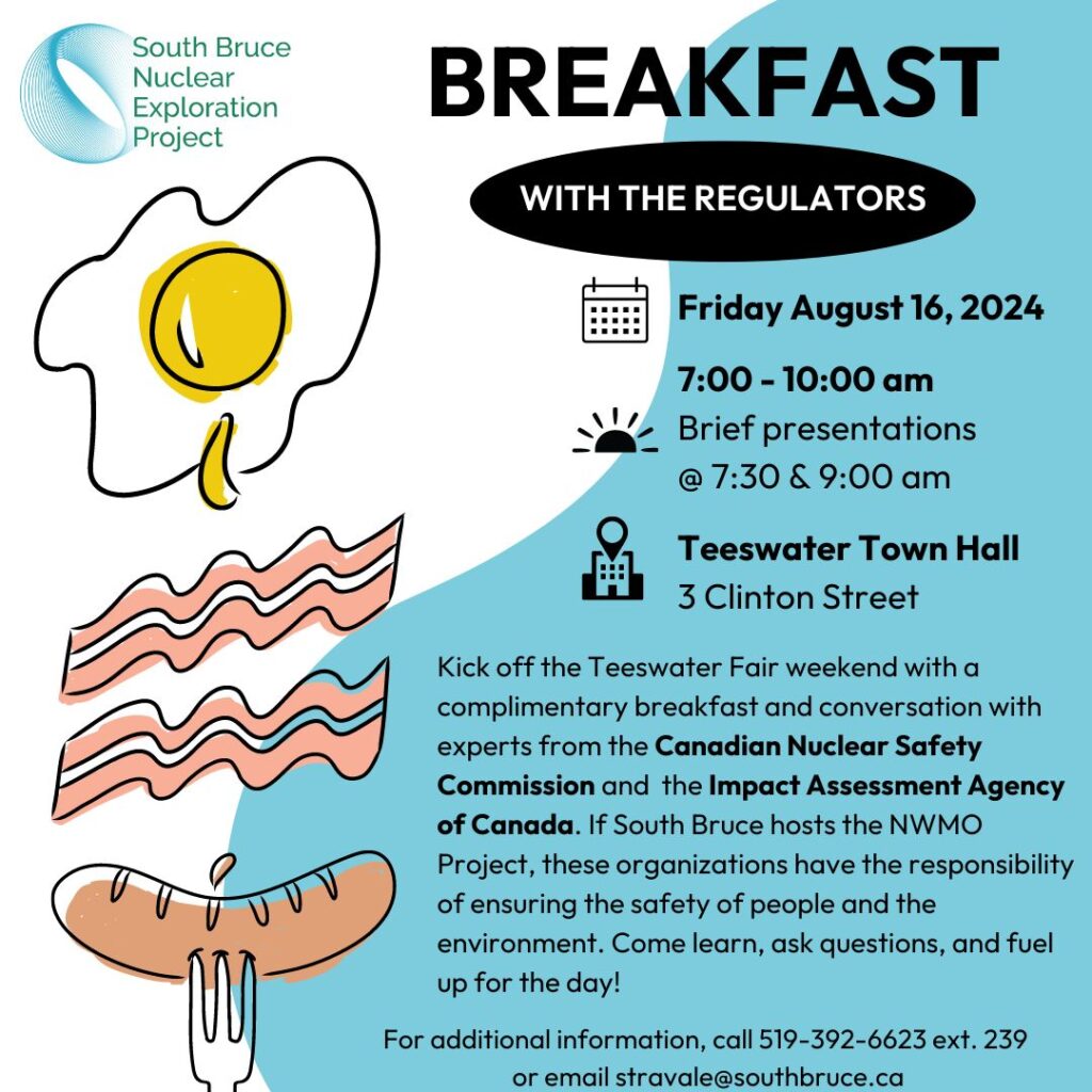 Breakfast with the Regulators Friday Morning