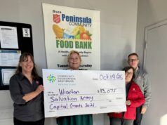 Community Foundation Awards Over $320,000 for Projects